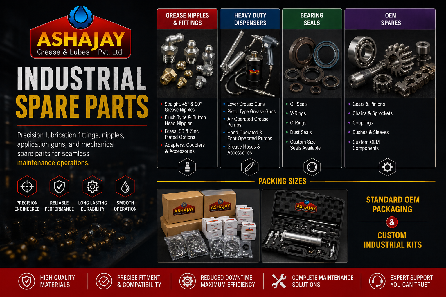 Ashajay Industrial Spare Parts