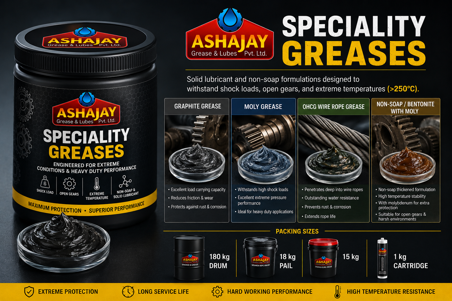 Ashajay Speciality Greases